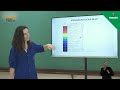 Acid-Base Concepts and Ocean pH