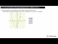 Comparing Function Properties Across Different Representations