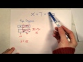 Exploring Rational Expressions: Addition and Subtraction