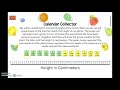 Seedling Growth and Measurement