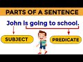 Understanding Sentence Structure