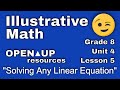 Understanding Basic Algebra Concepts
