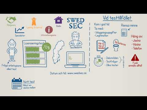 Hur du bokar och genomför ett SwedSec-test