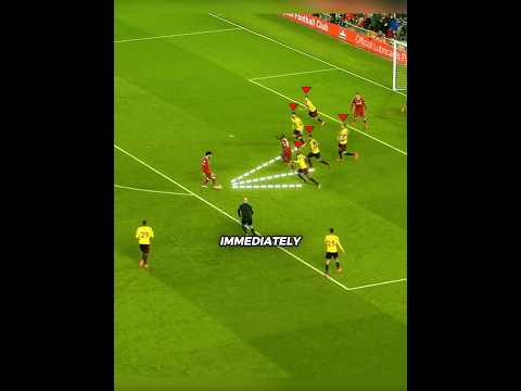 This Salah Goal Makes No Sense⚽️ #football