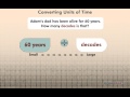 Unit Conversion and Time Calculations