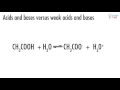 Understanding Acids and Bases