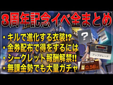 【荒野行動】3周年イベント最新情報まとめ！得をしたいなら絶対見た方がいい！