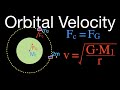 Orbital Mechanics and Velocity Concepts