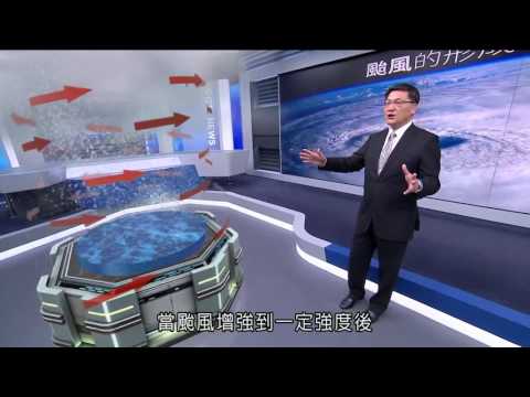  颱風成因   三立準氣象AR - YouTube