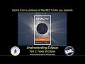 Eclipses: Types and Characteristics