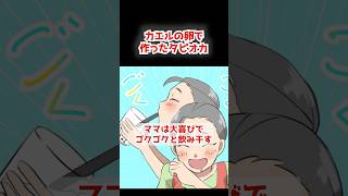 動画サムネイル