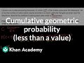 Understanding Geometric Random Variables and Probability