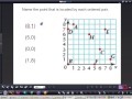 Graphing Ordered Pairs Explained