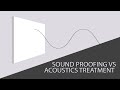Soundproofing and Acoustic Treatment Concepts