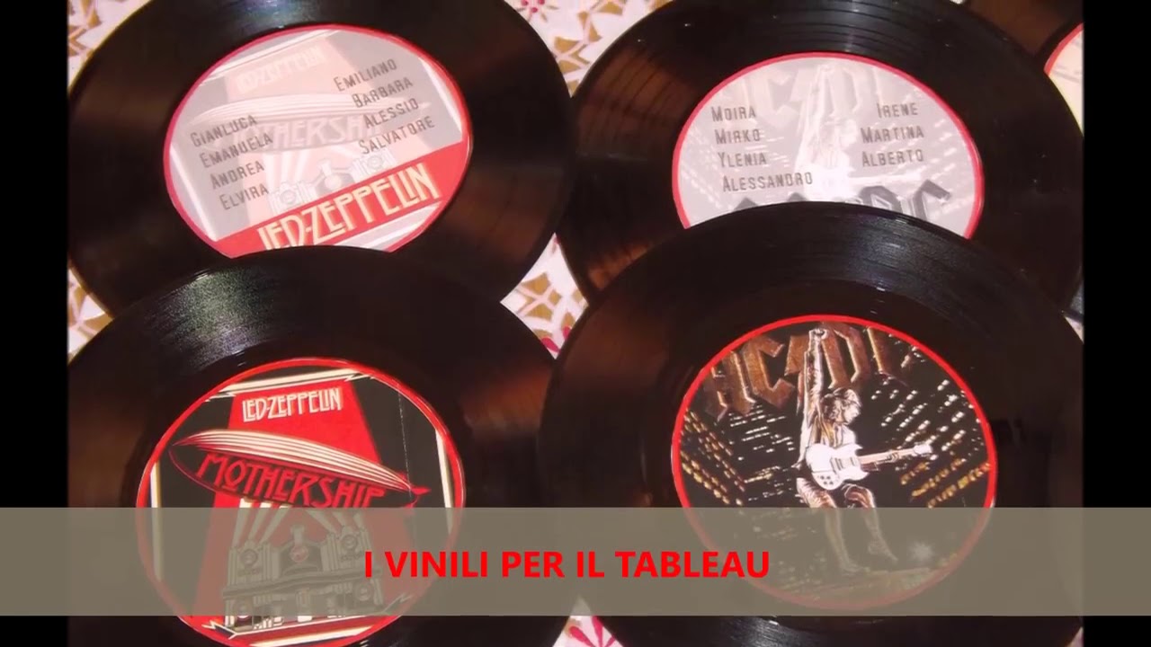 Fabbrica degli Eventi