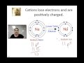 Ionic Charges and Electron Configuration