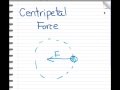 Circular Motion and Gravitation Concepts