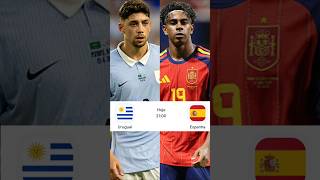 URUGUAI X ESPANHA - RETROSPECTO ENTRE AS DUAS SELEÇÕES NA HISTÓRIA DA COPA DO MUNDO #copadomundo