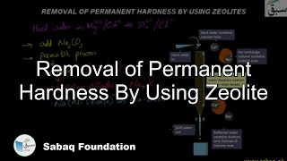 Removal of Permanent Hardness by Using Zeolite