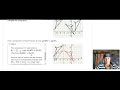 Understanding Congruence and Transformations