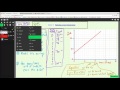 Linear Equations and Cost Analysis
