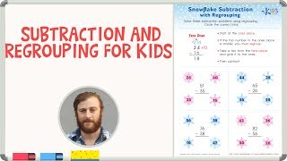 Subtraction and Regrouping for Kids | Math Worksheets for 2nd Grade