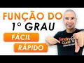 Funções e Coeficientes Lineares