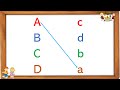 Identifying Small Letters for Capitals