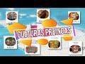 Culturas Preincas del Perú