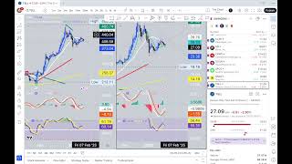 1/24/2025 stock market analysis