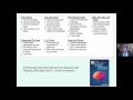 Effective Study Skills Strategies