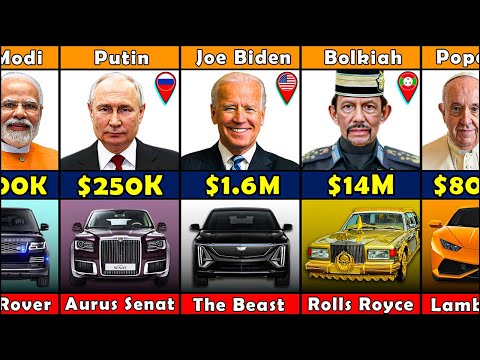 195 Countries State Leaders Cars 🤑 - $20,000 to $ 14,000,000