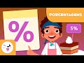 Cálculo de Porcentagens e Descontos