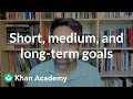 Navigating Short, Medium, and Long-Term Financial Goals