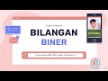 Fungsi dan Konversi Bilangan Biner