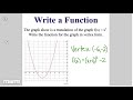 Exploring Quadratic Functions in Vertex Form