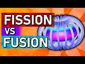 Understanding Nuclear Reactions and Energy