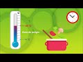 Food Safety and Contamination Risks