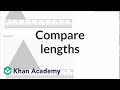 Comparing Lengths in Early Math