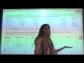 Subatomic Particles and Atomic Structure
