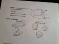 Cross-Sections and Polyhedra Concepts