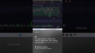 Nasdaq - BTC - Crude  Fahrplan 12.03 #krypto #trading #stockmarketcrash