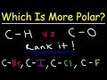 Understanding Polarity in Chemical Bonds