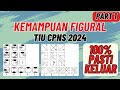 Analisis Gambar dan Pola