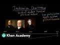 Understanding Jacksonian Democracy