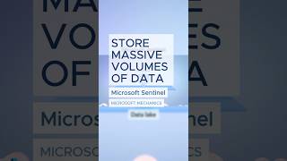 Store security data up to 12 years. #MicrosoftSentinel #datalake #microsoftsecurity #threatdetection