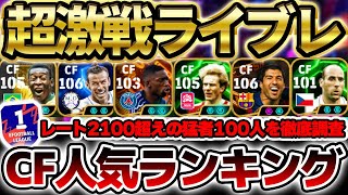 【超完全版】CF人気ランキングTOP10はライブレが超激戦に？！"非ライブレ"で上位に食い込むのは誰だ？2025完全版使用率最強ランキングCF編【eFootball/イーフトアプリ】