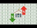 Exploring Fiscal vs. Monetary Policy