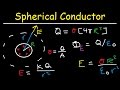 Electric Flux and Gauss's Law