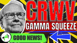 CRWV Stock: Gamma Squeeze Details for Next Week Explained